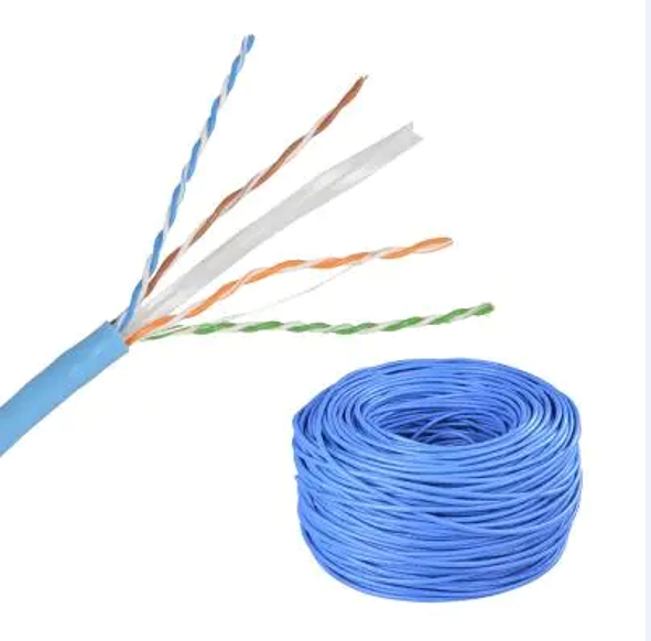 CAT6+RVV 3*1.5