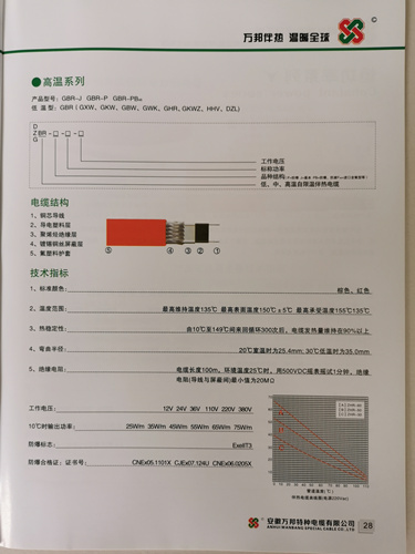 伴热电缆，高温系列，GBR-J  GBR-P GBR-PB46