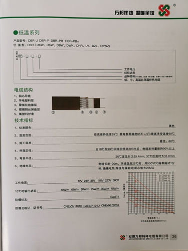 安徽万邦特种电缆，伴热电缆，低温系统，DBR(DXW,DKW,DWK,DHR,LV