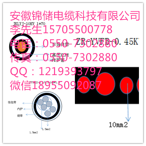 AFBR     2*0.2       AFBR-250 0.5