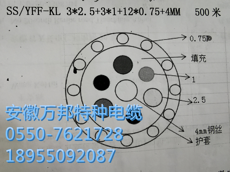 SS/YFF-KL  3*2.5+3*1+12*0.76