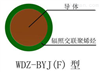 辐照交联低烟无卤阻燃电线