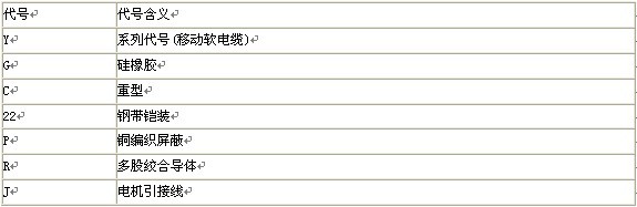 硅橡胶电缆